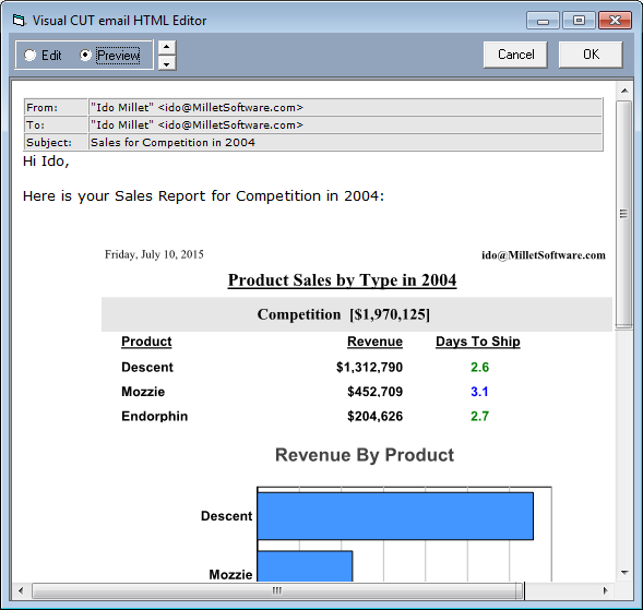 Crystal Reports 8.5 Export Pdf Problem