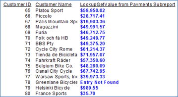 Title: Results from LookupGetEntry - Description: Report Preview showing Results from LookupGetEntry