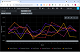 Web Pivot Charts